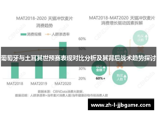 葡萄牙与土耳其世预赛表现对比分析及其背后战术趋势探讨