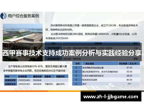 西甲赛事技术支持成功案例分析与实践经验分享