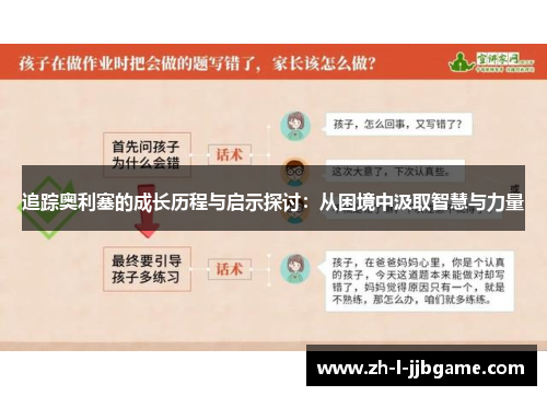 追踪奥利塞的成长历程与启示探讨：从困境中汲取智慧与力量