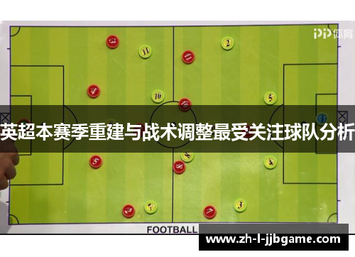英超本赛季重建与战术调整最受关注球队分析