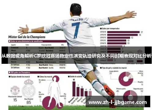从数据视角解析C罗欧冠赛场稳定性演变轨迹研究及不同时期表现对比分析