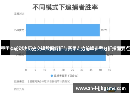 意甲本轮对决历史交锋数据解析与赛果走势前瞻参考分析指南要点