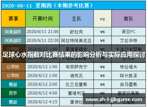 足球心水指数对比赛结果的影响分析与实际应用探讨